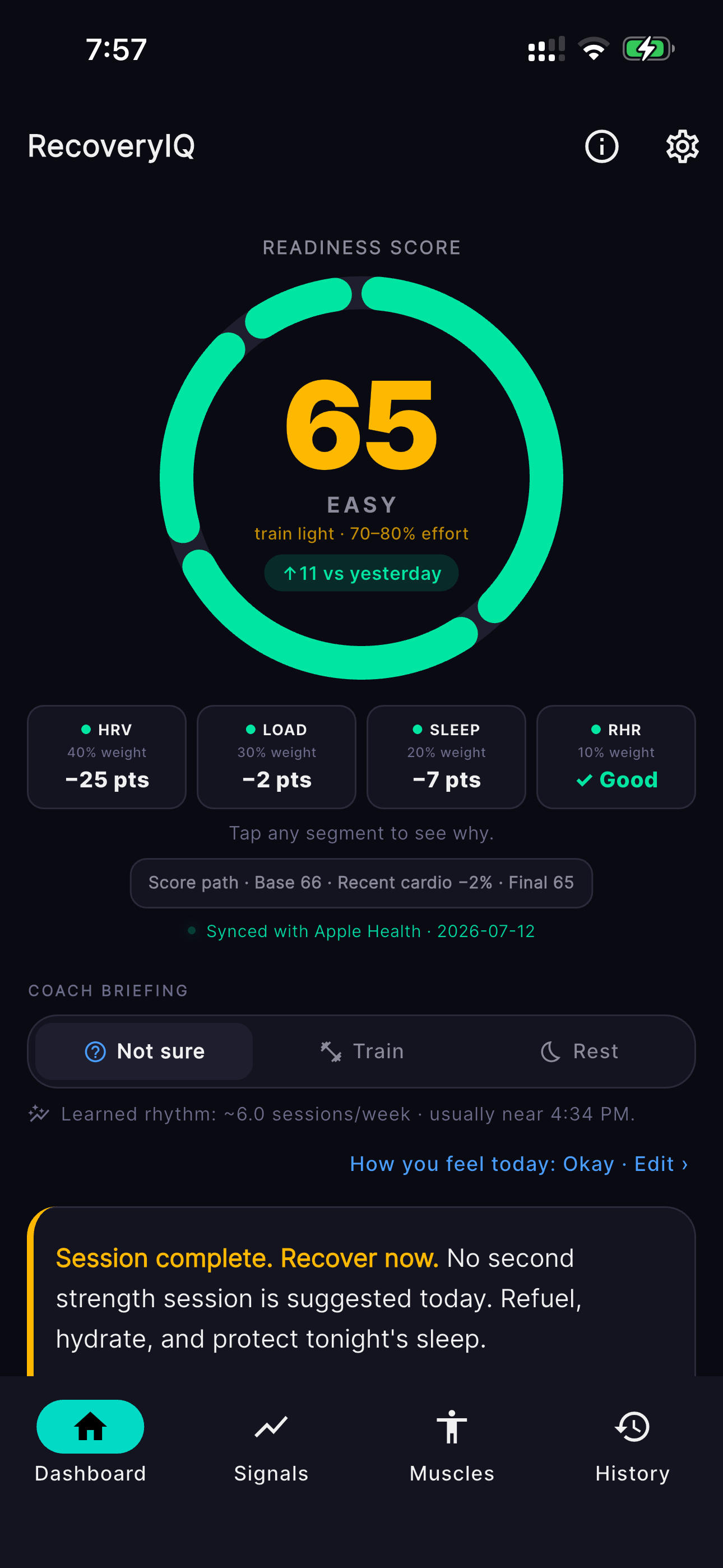 RecoveryIQ Dashboard with transparent readiness score breakdown