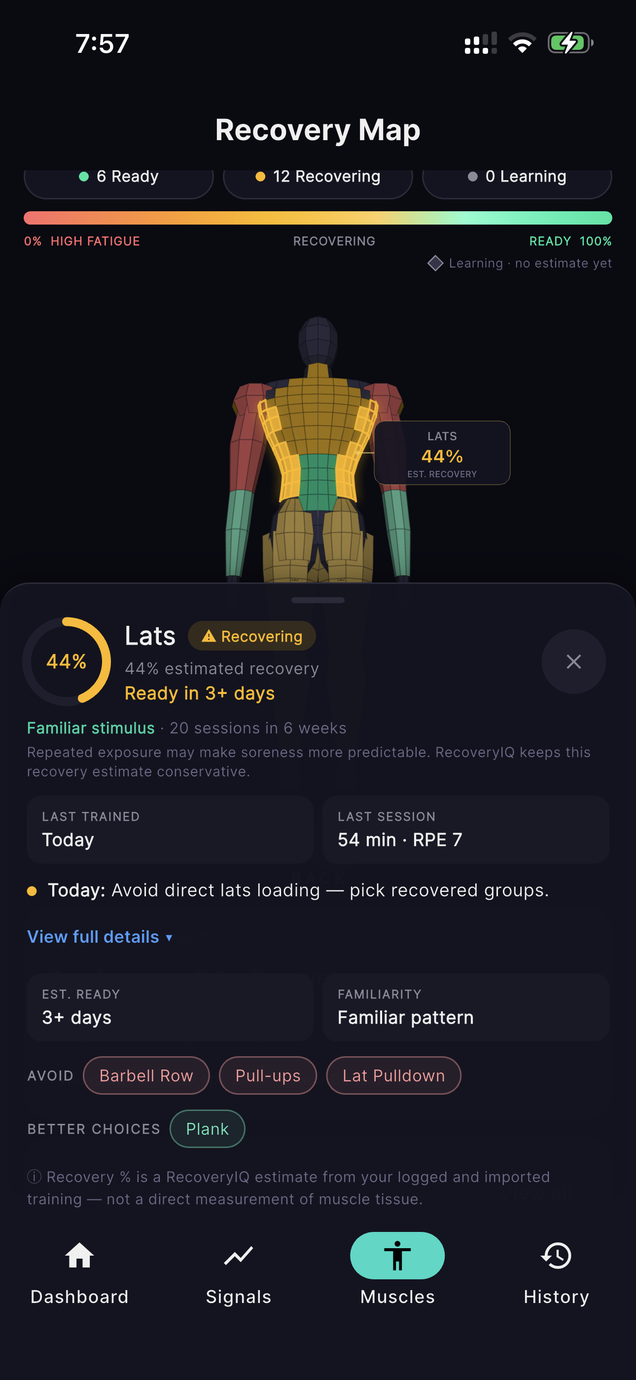 RecoveryIQ 3D Recovery Map showing muscle-specific recovery percentages and details